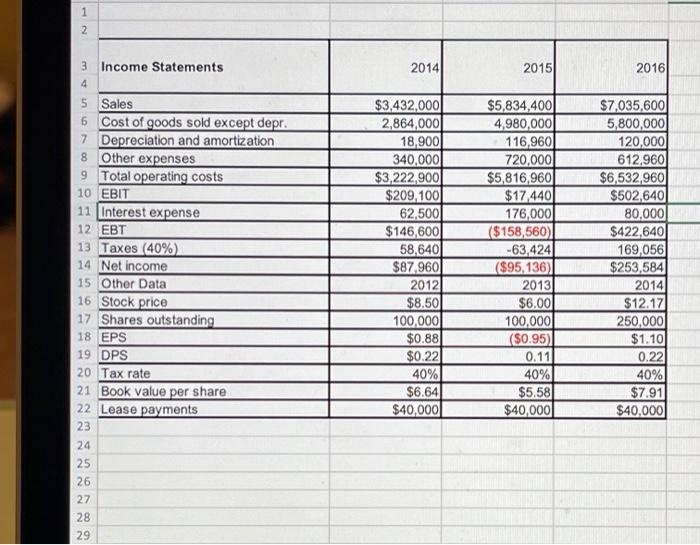 Assume that you recently graduated and have just reported to work as