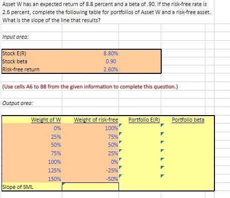 In excel formulas please Asset W has an expected return of 8.8
