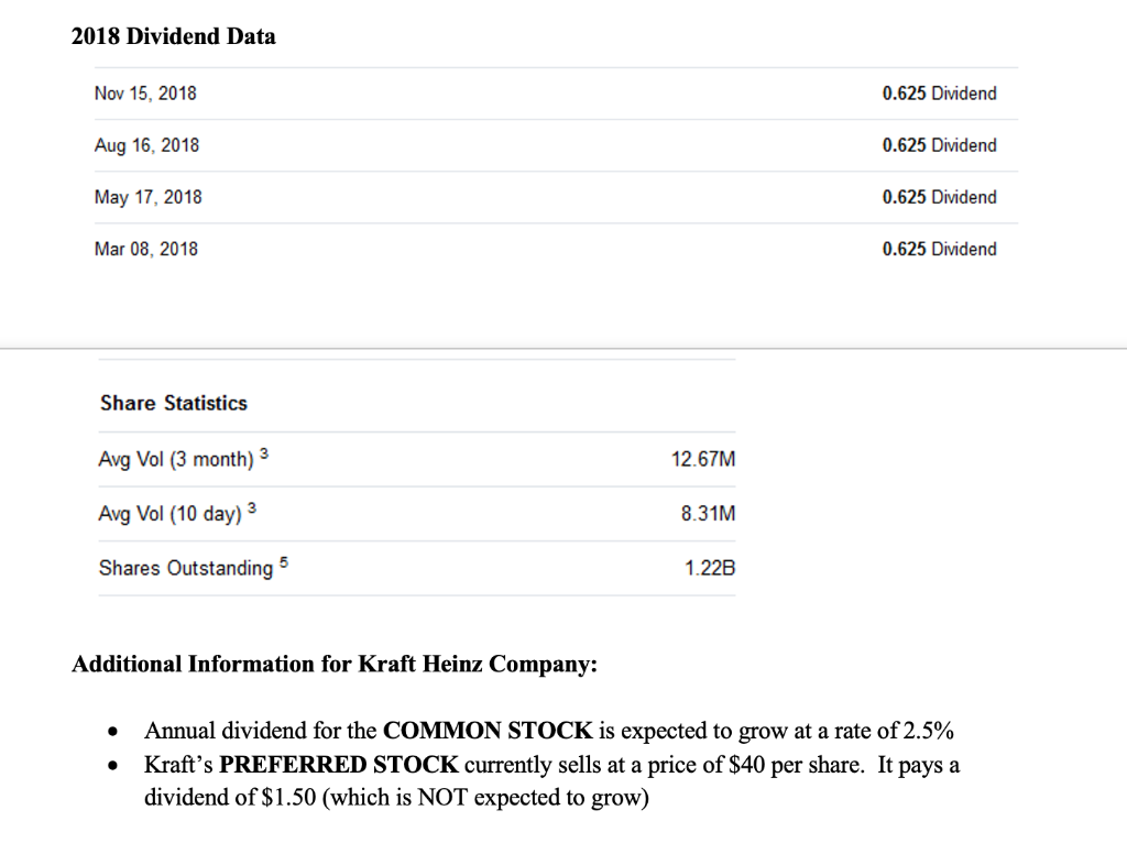 due date. Each question is 6 points for a total of 30