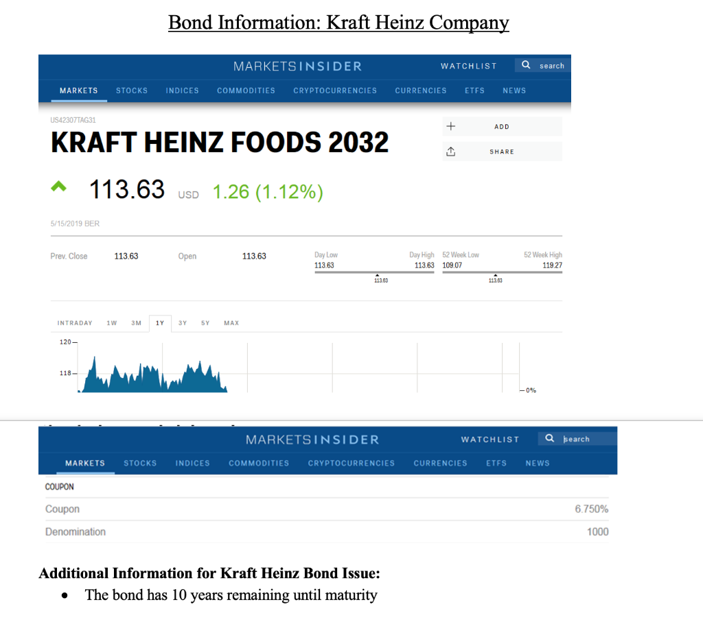 points. Partial credit given if work is shown. Case Narrative: The financial