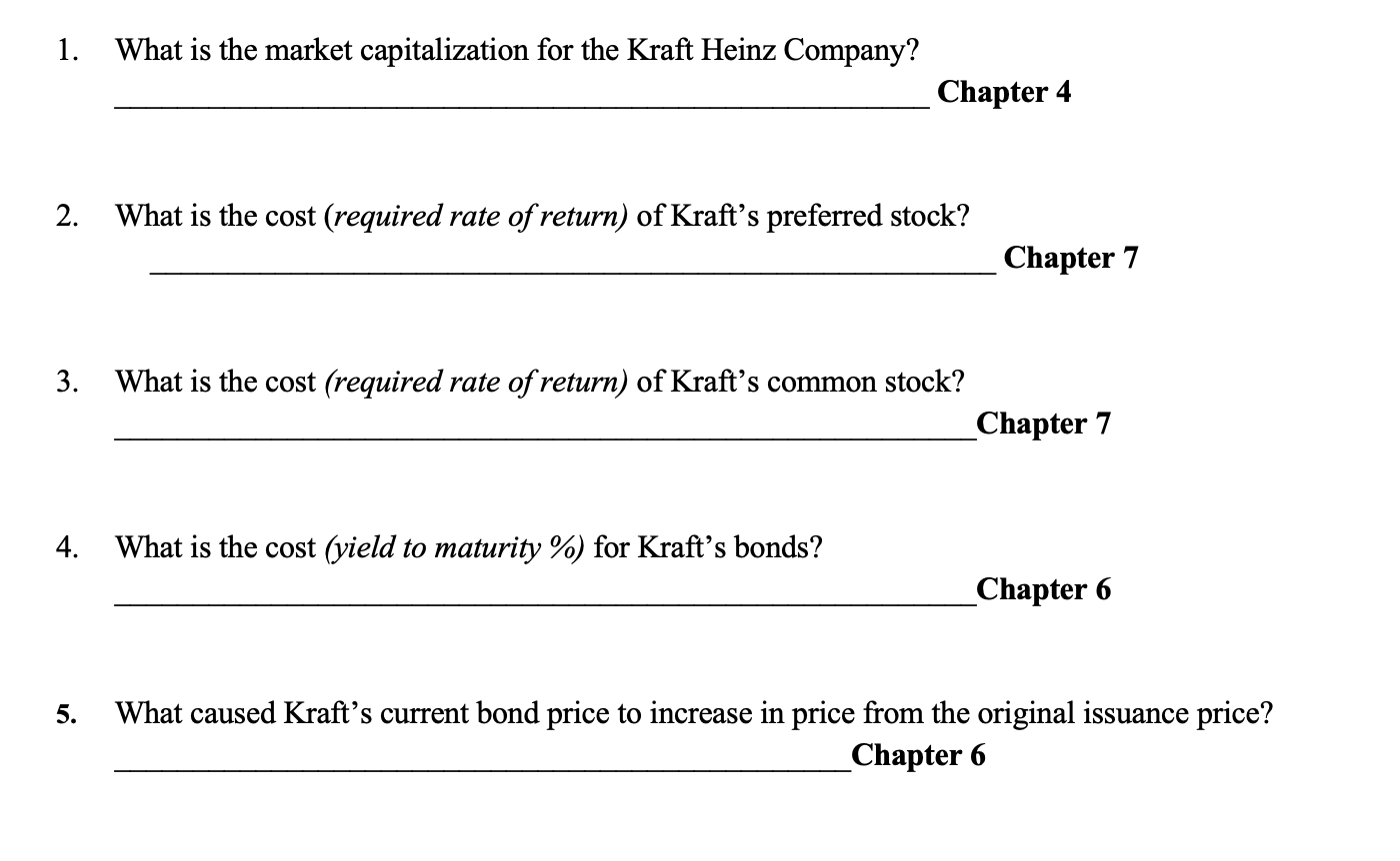 data for Kraft Heinz Company (KHC) is provided below. This information is