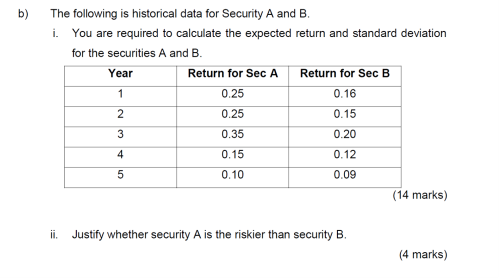  b) The following is historical data for Security A and B.