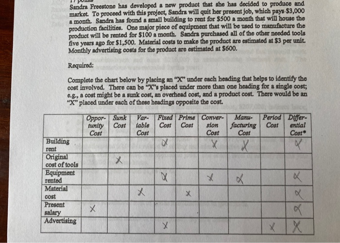  is this correct? 1 pun Sandra Freestone has developed a new