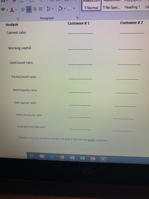 officer for a bank, and two of your customers request loans based