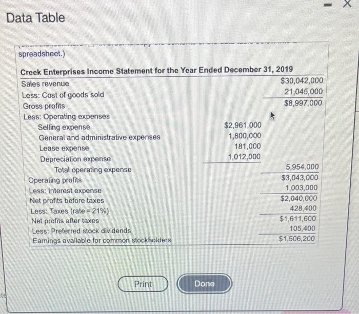 Enterprises, which has requested a $3,530,000 loan, to assess the firm's financial