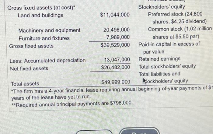 3.03% (Round to two decimal places.) Creek Enterprises's fixed-payment coverage ratio is