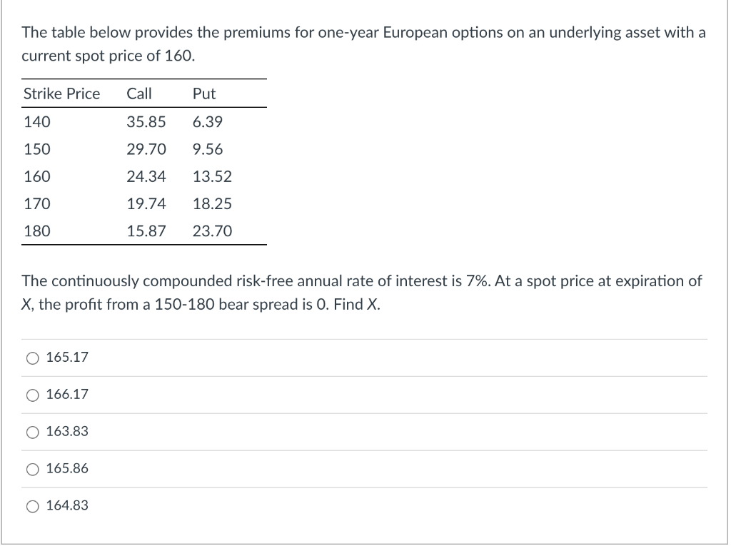 PLEASE, DO NOT COPY AND PASTE ANY ANSWER FROM OTHER CHEGG POSTS