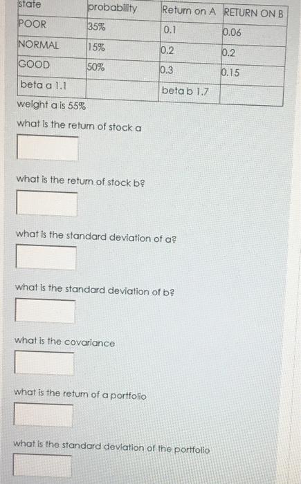  state Return on A RETURN ON B probability 35% POOR 0.1