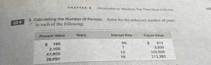 can have solutions using basic calculator? thank you CHAPTER 4 Introduction to