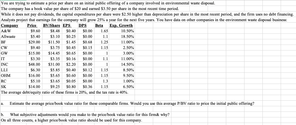  (PLEASE EXPLAIN EACH STEP, AND HOW IT WAS CALCULATED. THANK YOU