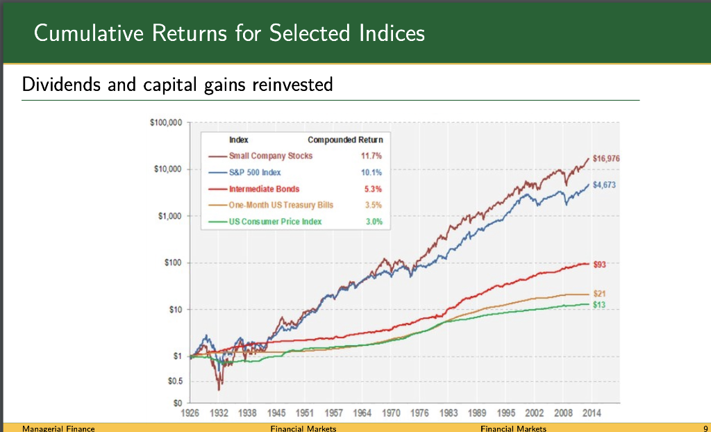 new job as a Finance Manager at XYZ Corp. As you are