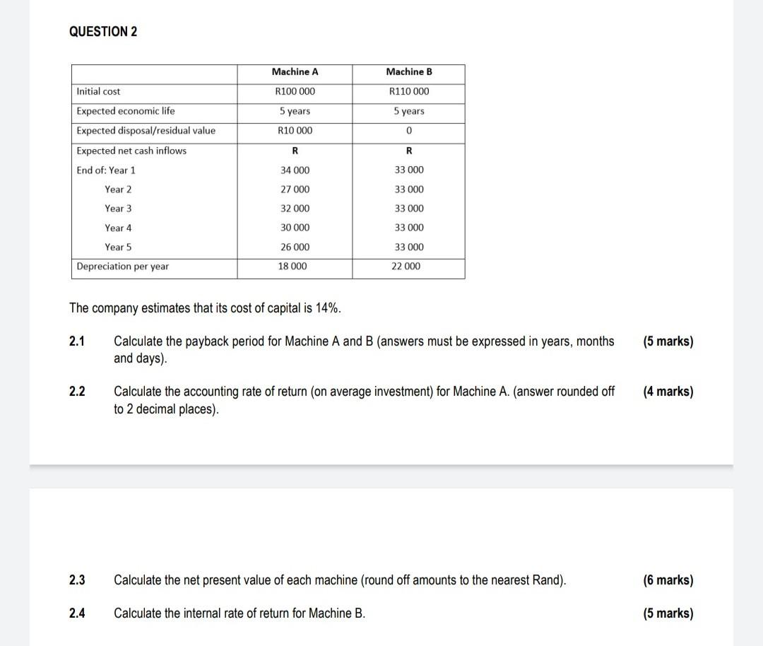 Financial planning q2 QUESTION 2 Machine A Machine B Initial cost R100