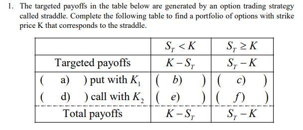1. The targeted payoffs in the table below are generated by