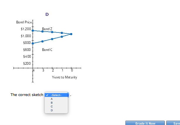 matures in 4 years, has a face value of $1,000, and has