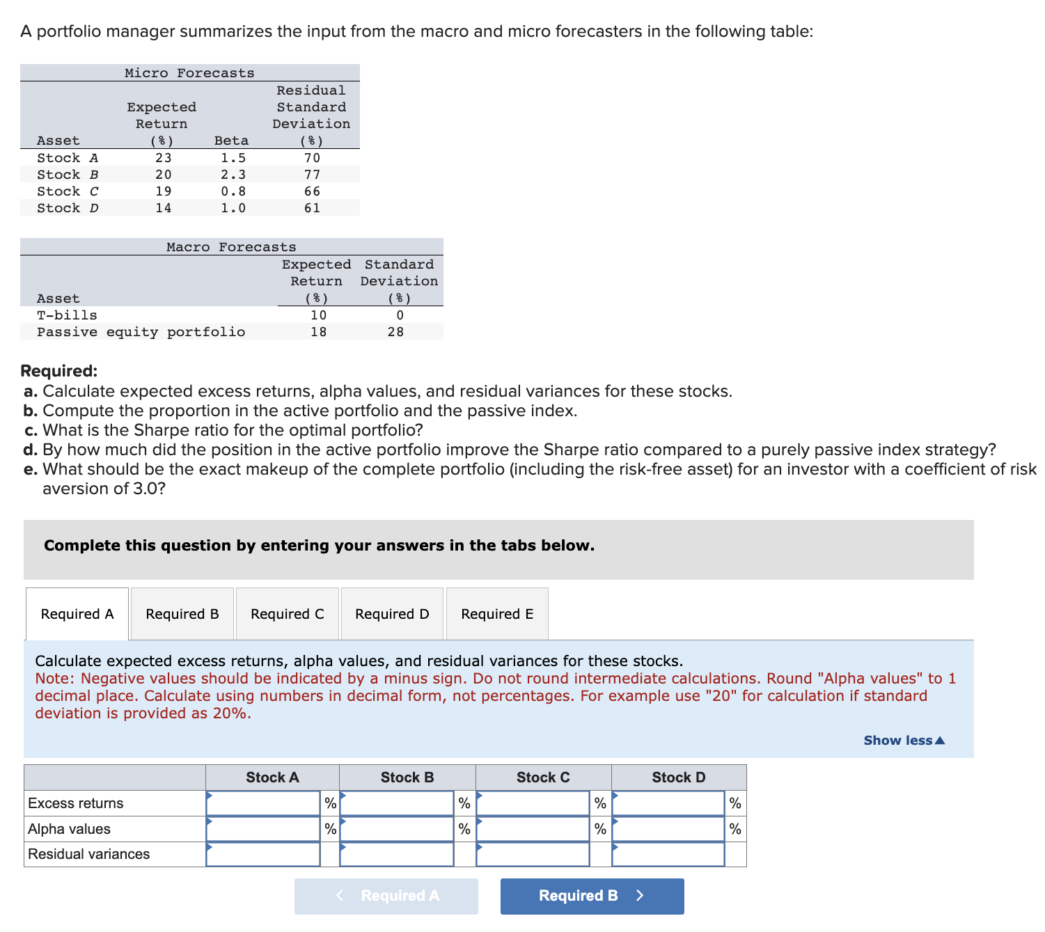 A portfolio manager summarizes the input from the macro and micro