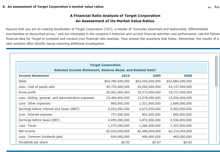 HELP!HELP!HELP!HELP!HELP!HELP!HELP!HELP!HELP!HELP!HELP!HELP!HELP!HELP!HELP!HELP!HELP!HELP!HELP!HELP!HELP!HELP!HELP!HELP!HELP!HELP!HELP!HELP!HELP!HELP!HELP! 6. An assessment of Target Corporation's market value ratios Aa