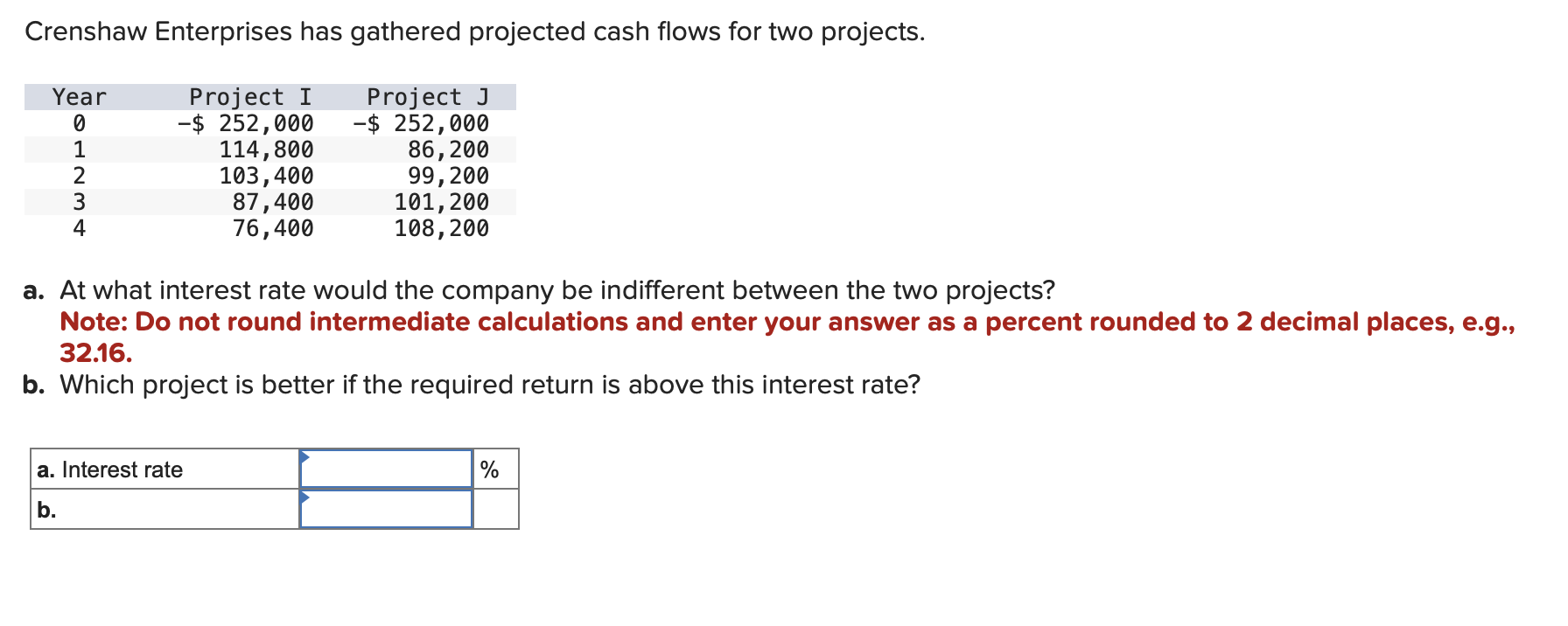  Crenshaw Enterprises has gathered projected cash flows for two projects. a.
