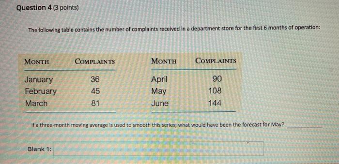  Question 4 (3 points) The following table contains the number of
