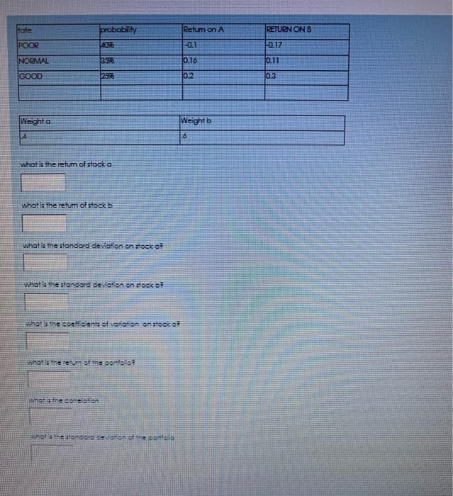 NORMAL 352 10.16 10.11 GOOD 2976 02 0.3 Weight a Weight b