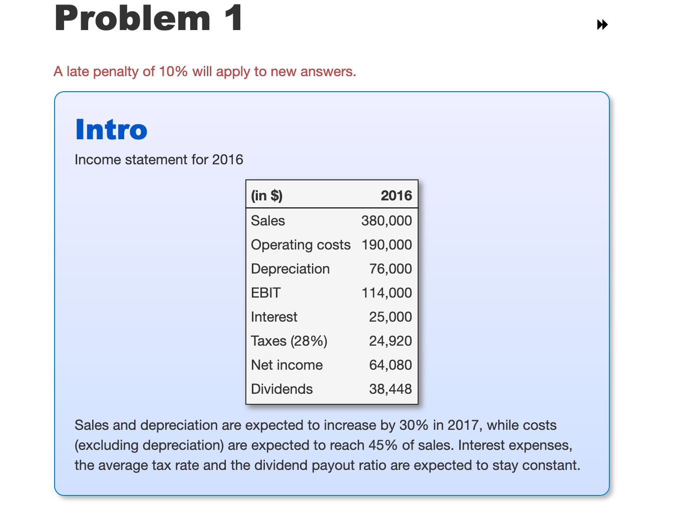  1) Prepare a pro forma income statement for 2017. What is