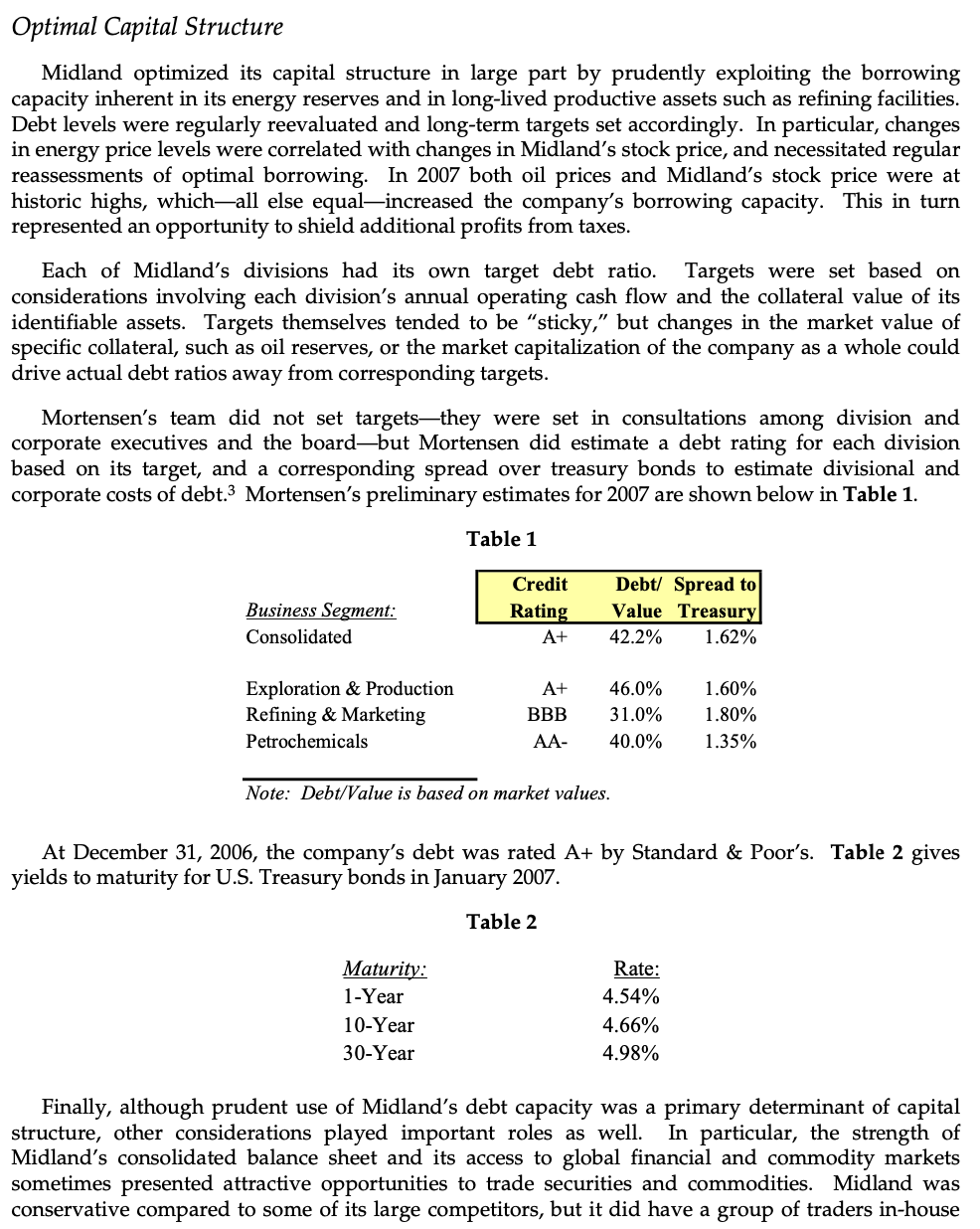 tax rate of 40%. Midland will be using the cost of capital