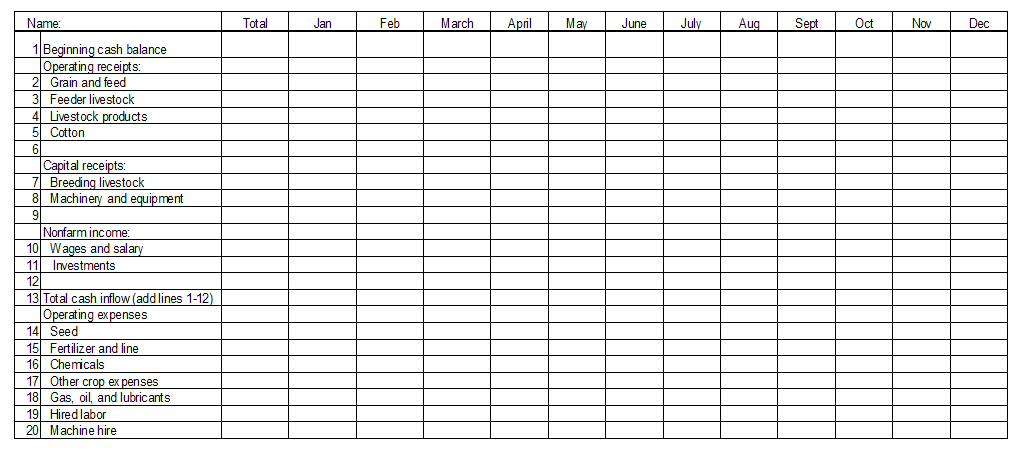 so carefully check to be sure you have used it all before