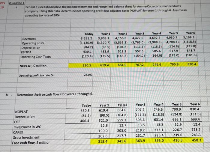 the end of years, and the weighted average cost of capital (WACC)