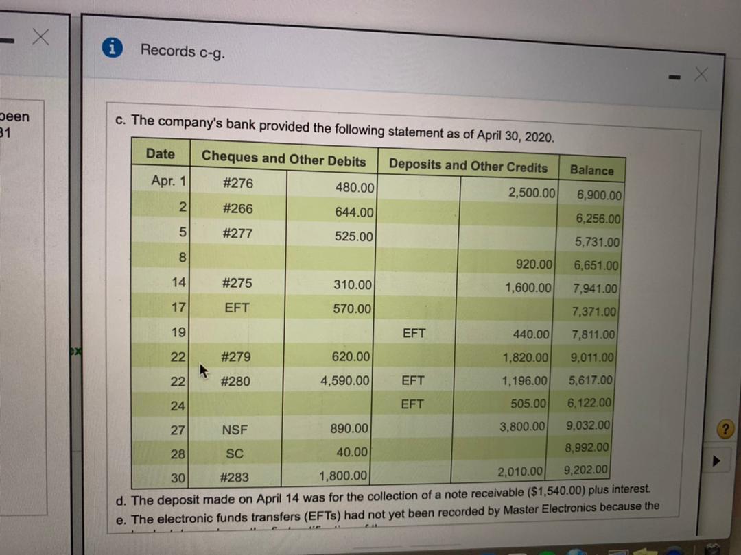 account and its bank reconciliation from March 31, 2020. The accountant, Bill