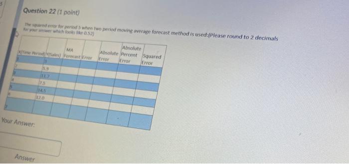  Question 22 (1 point) There for periods when two period moving