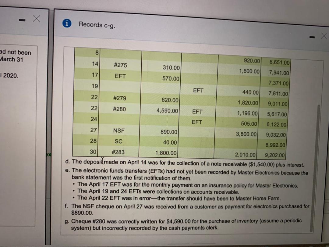 Danila, has been able obtain the following information from the records of