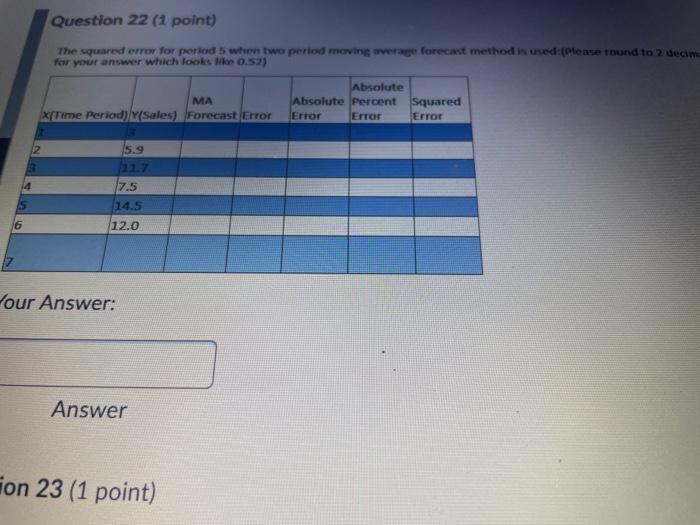 average forecast method is used:(Please round to 2 decimals whicho MA Sale