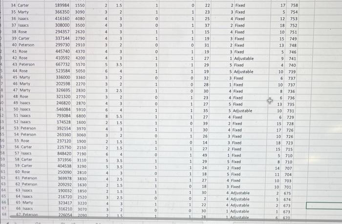 4 and 5 3. decision rule for question 4 and 5 4.