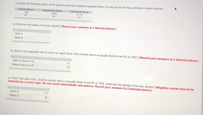  Consider the following table, which gives a security analyst's expected return