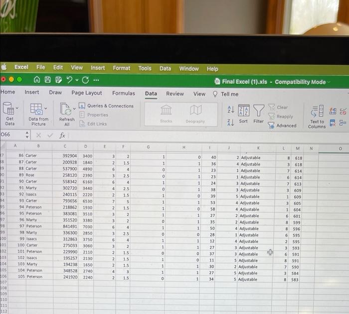 3 2 Rose 3 Carter 4 Peterson 5 Carter 6 Peterson 7