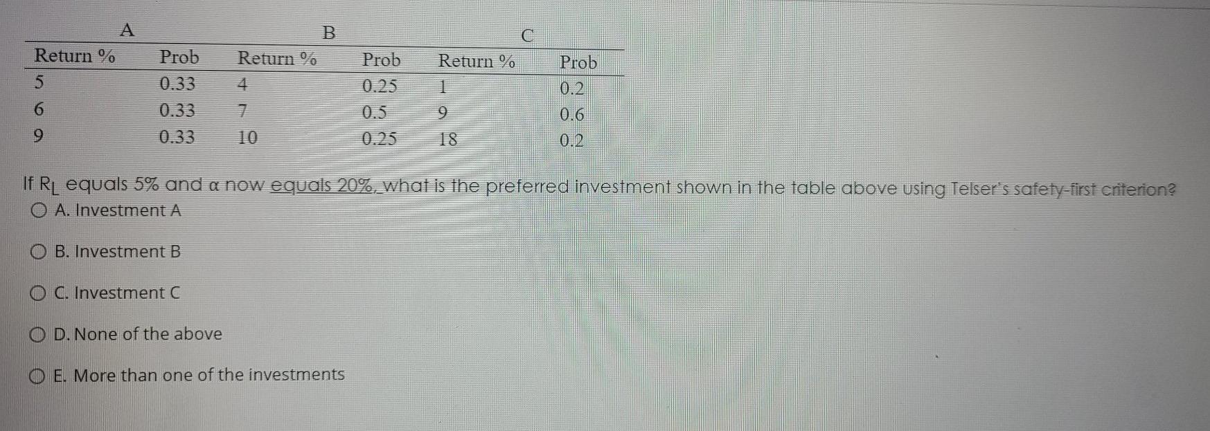  B A Return % 5 Prob Prob Return % 4 C