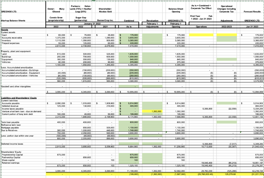 Sheet by adding the respective balances of the individual entities. Column H