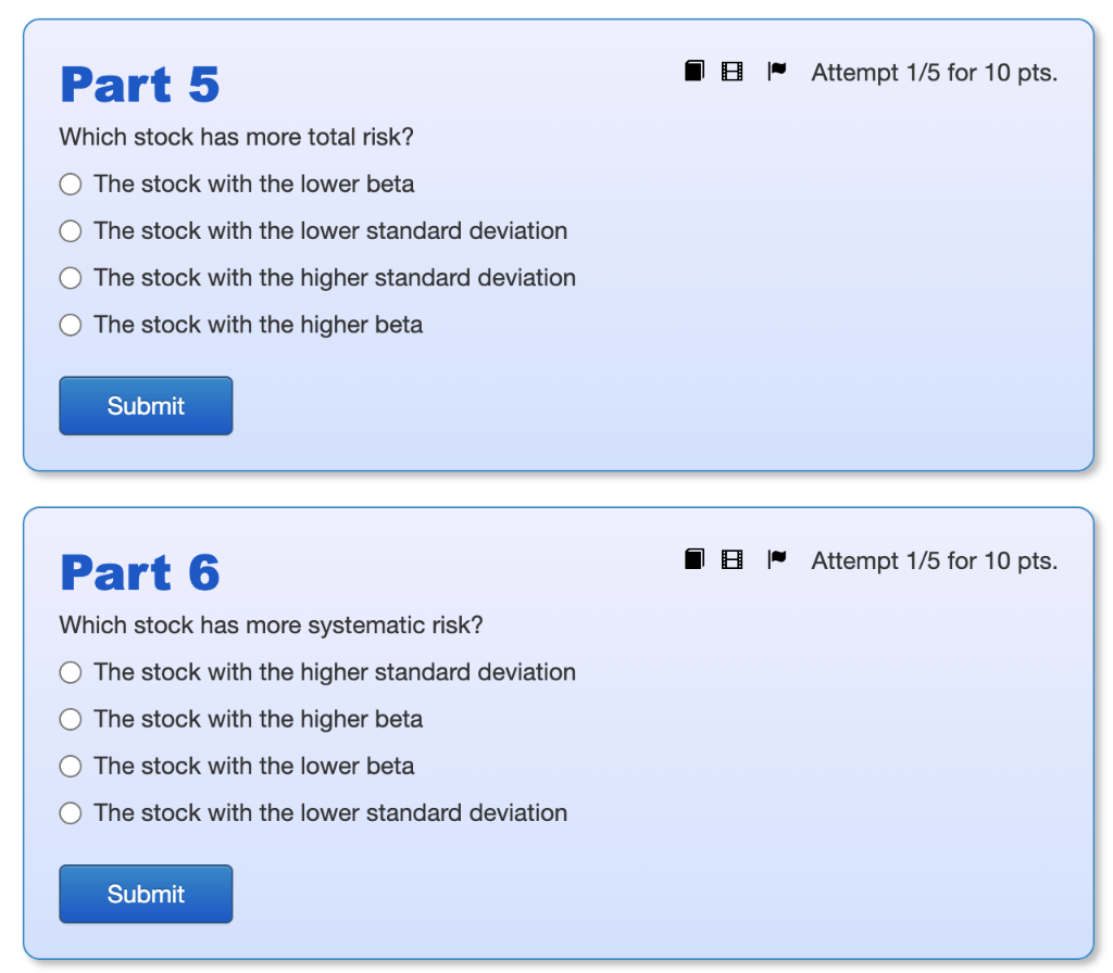 0.1 -0.03 0.05 Normal 0.5 0.12 0.08 Expansion 0.4 0.2 0.12 The