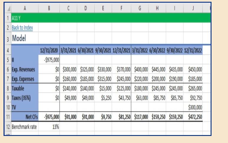 B C D E F G H 1 A11Y 2 Back