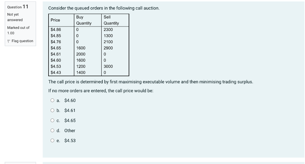 Question 11 Consider the queued orders in the following call auction.
