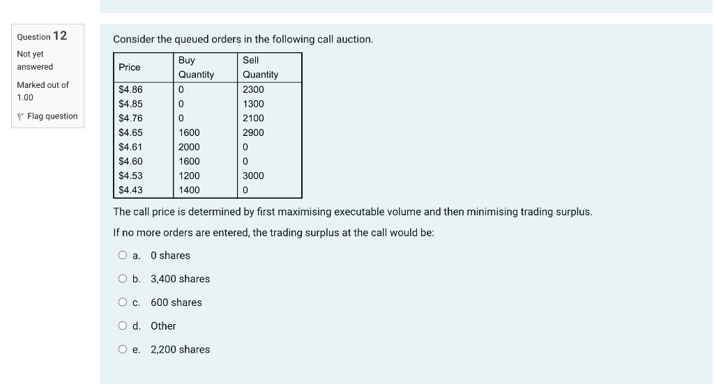 Not yet answered Price Sell Quantity 2300 Marked out of 1.00 1300