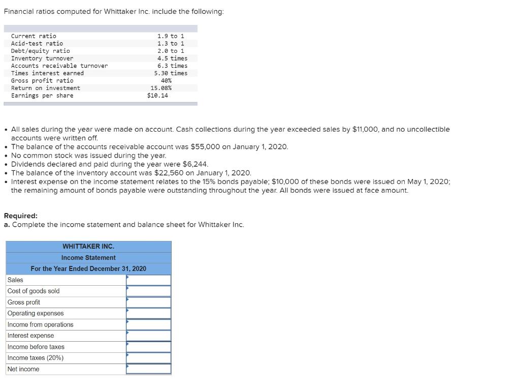 Financial ratios computed for Whittaker Inc. include the following: Current ratio