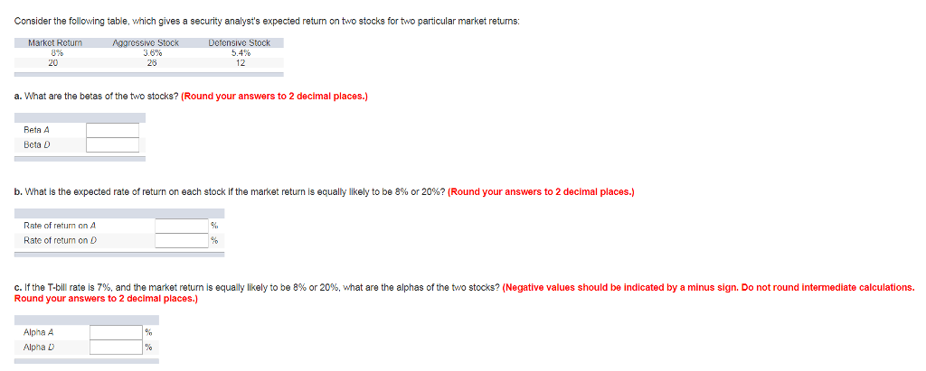  Consider the following table, which gives a security analyst's expected retum