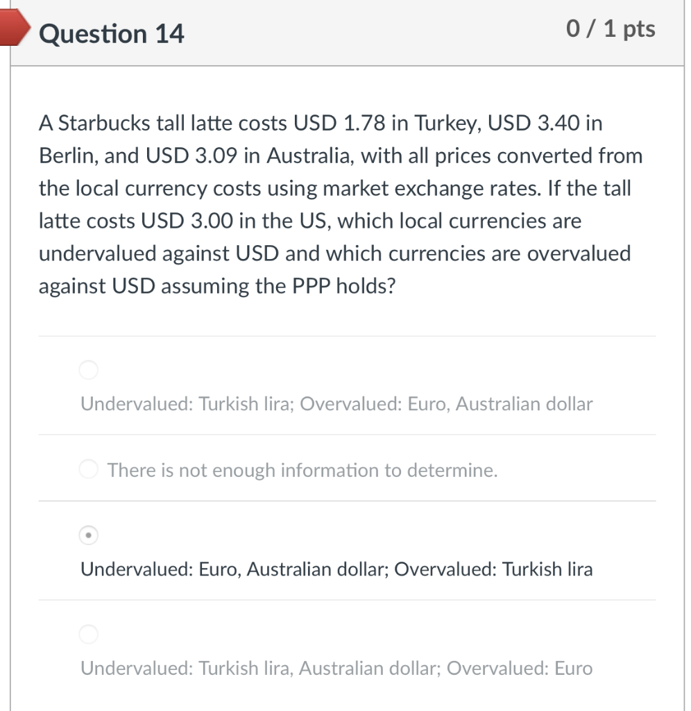 China at the market exchange rate, which of the following is correct?