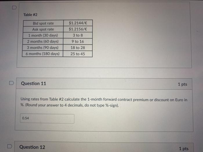  Table #2 Bid spot rate Ask spot rate 1 month (30