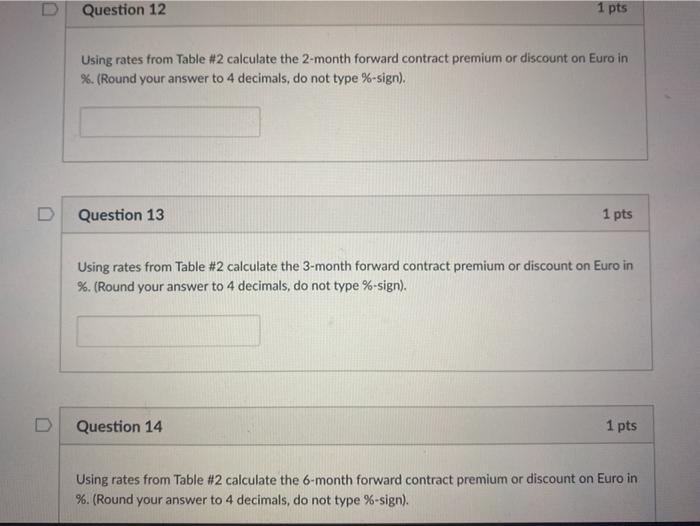 days) 2 months (60 days) 3 months (90 days) 6 months (180