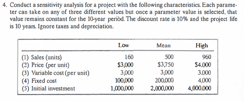 Just need some help on this question please. 4. Conduct a