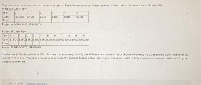  Suppose your company has two potential projects. The information about these