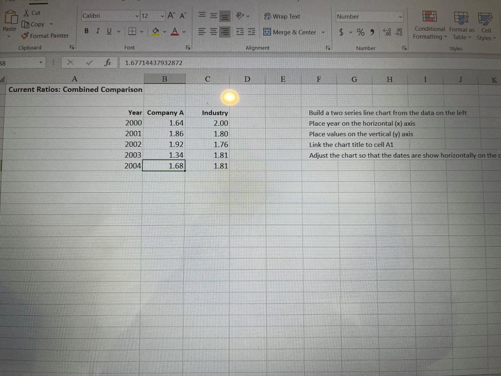 to show "High ROA" for all stocks whose ROA is above 20%