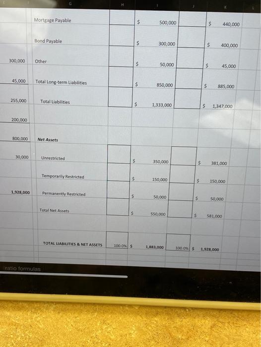 $ 287.000 Accour Marketable Securities 50,000 40,000 Wages Prepaid Expenses 8,000 4,000