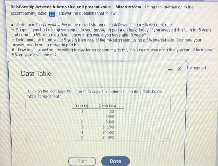  Relationship between future value and present value-Mixed stream Using the information